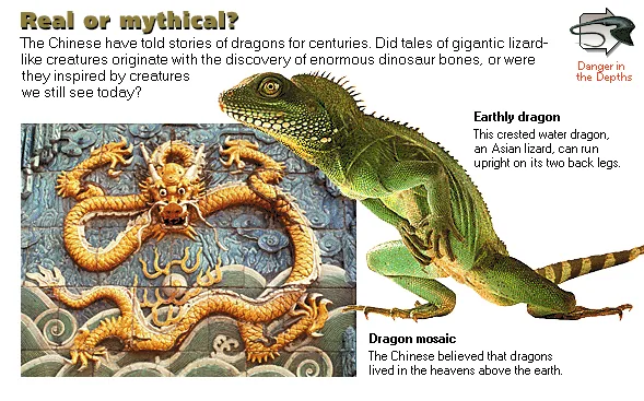 Real or mythical?